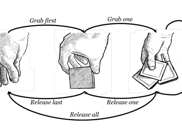 A Multi-Object Grasp Technique