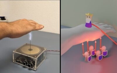 Mid-air Contactless Haptics